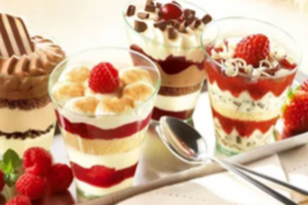 Development of Sucralose