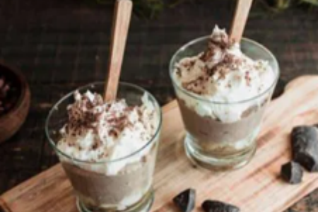 Current Development Status of the Sorbitol Industry